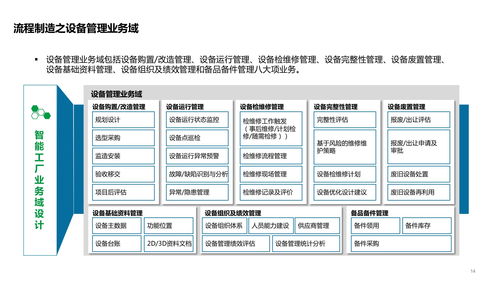 智能工廠技術架構全解析 從系統、數據到應用與開發