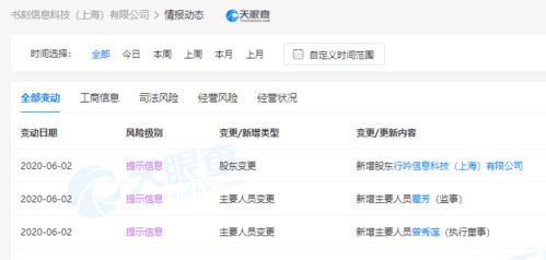 小紅書布局軟件生態新篇章，注冊資本100萬成立軟件開發公司