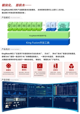 亞控科技亮相2021青島國際水大會 以信息系統集成服務，共筑智慧水務新生態